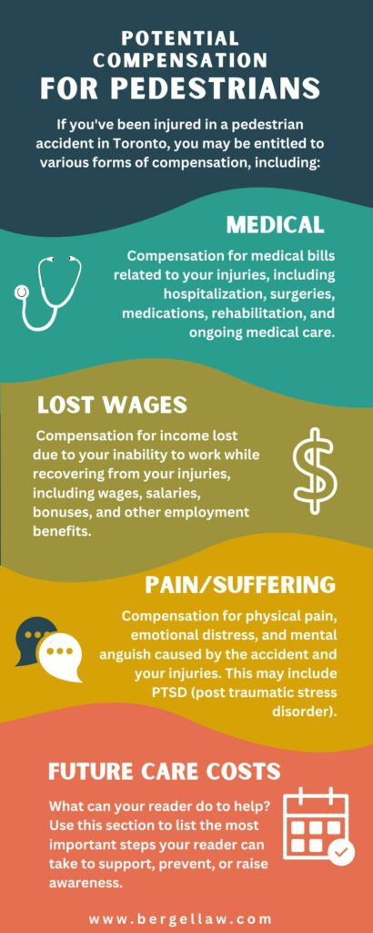 Potential Compensation for Pedestrians Pedestrian Accidents in Toronto: Your Legal Rights and Options for Compensation Bergel Magence LLP 12